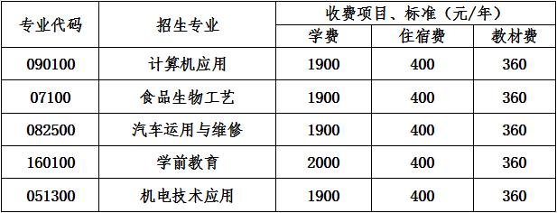 2020年邛崃市技工学校收费标准